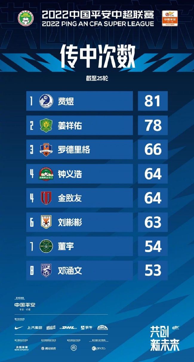 此次，印度导演斯里兰姆;拉格万对原短片的改编没掉份儿，保留了原作;一个假扮盲人的钢琴调音师意外成为一个凶案的目击证人的核心设定，电影《调音师》在此基础上做出了许多独特又突破脑洞的扩充